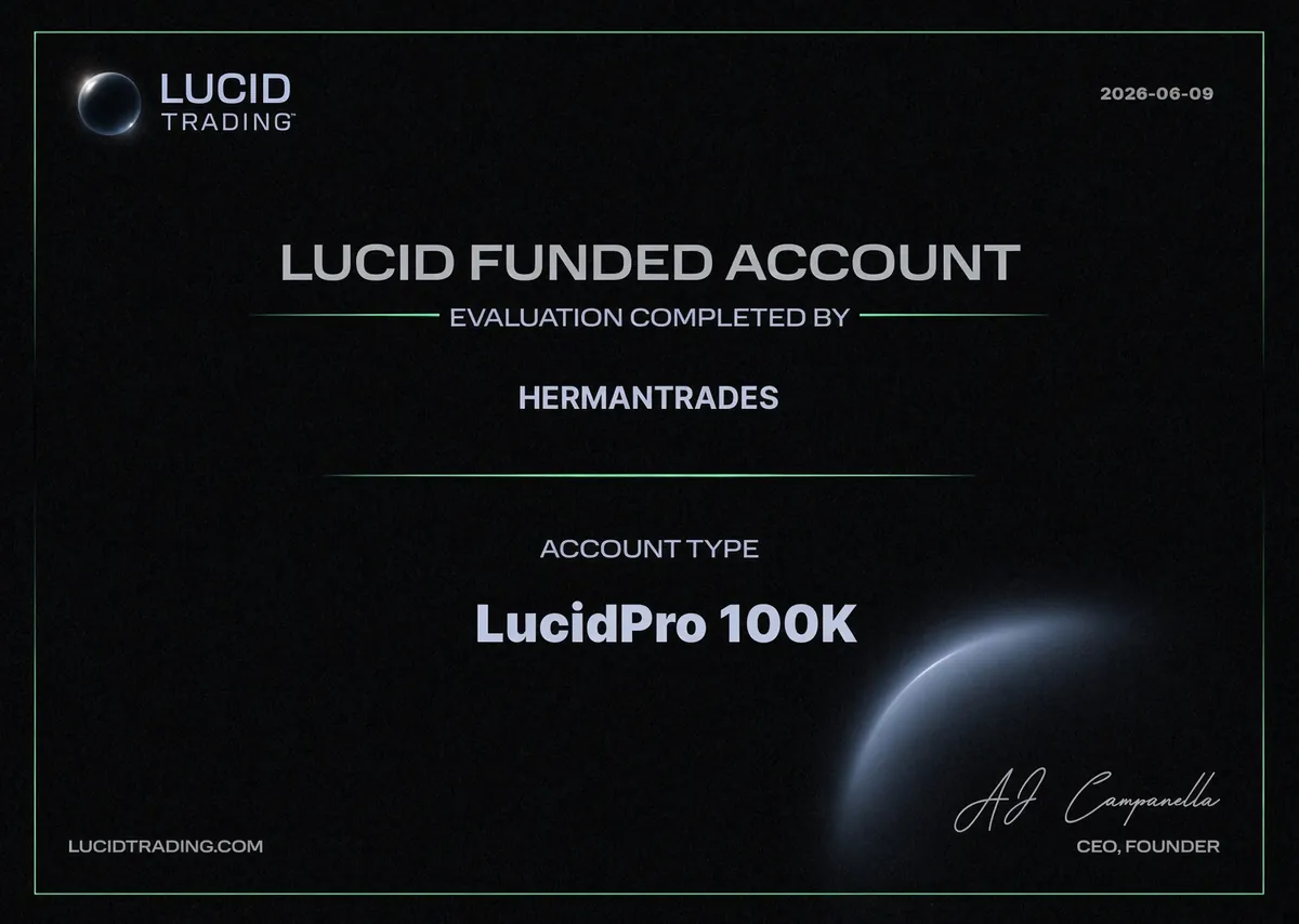 Lucid Trading funded account · lucidpro 100k, 9 Jun 2026, issued to Herman